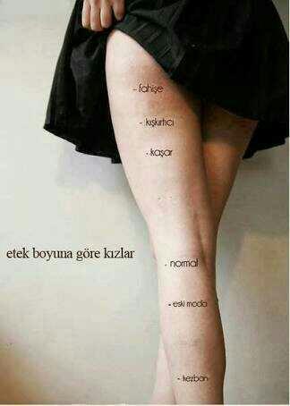 İnsanları giyimine göre yargılıyor musunuz?