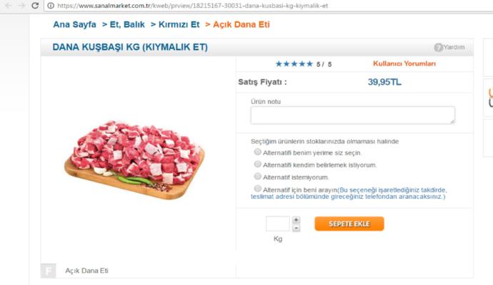 TÜRKİYE' DE ET FİYATLARI PAHALI MI, PAHALI İSE SİZCE NEDEN PAHALI ?
