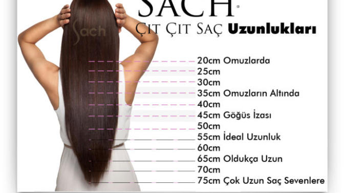 Sizce kızların saç boyutu ne kadar olmalı?