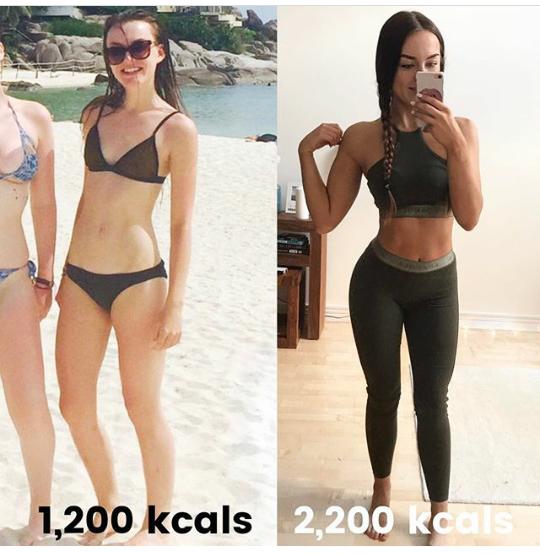 Hazır yaz gelmişken bende kilo verdim tam 8 kilo verdim boy 173. Kilo 55 ama hala anlayamadığım bişey vardı neden fit değildim ? 