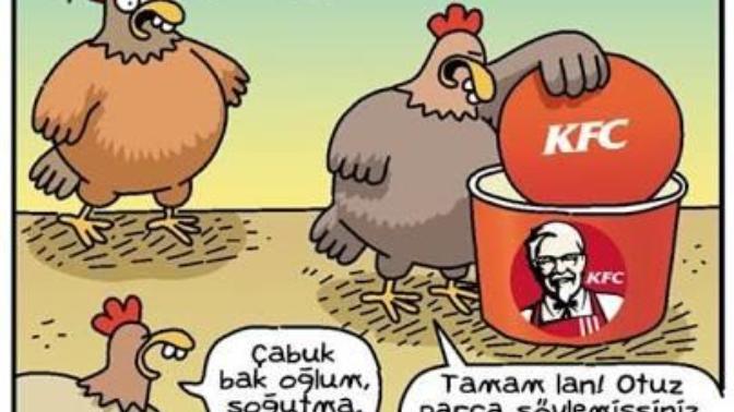 AVM'de yemek yediğiniz de en çok hangi mekana gidersiniz?