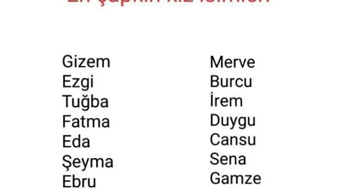 En çapkin kiz isimleri siz de var misiniz?