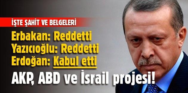 Erdogan bop projesının eş baskanımı?