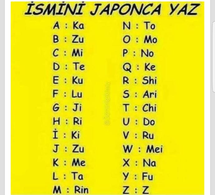 Japonca isminiz ne anlama geliyor!😂?