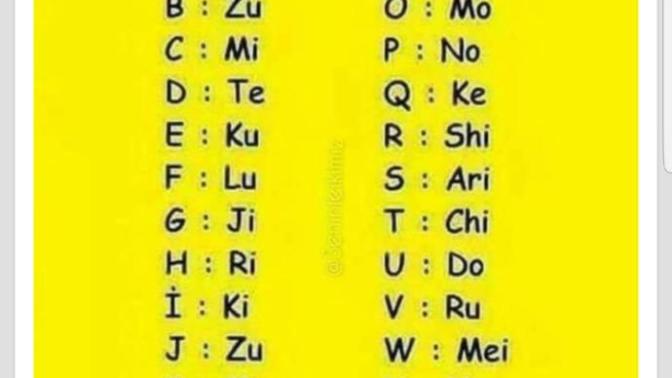 Japonca isminiz ne anlama geliyor!😂?