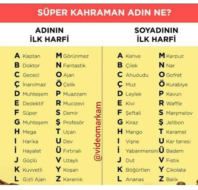 Senin süper kahraman adın hangisi ?