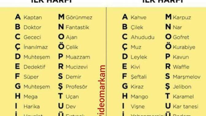 Senin süper kahraman adın hangisi?