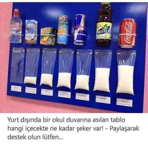Hangi içecekte ne kadar şeker var ?