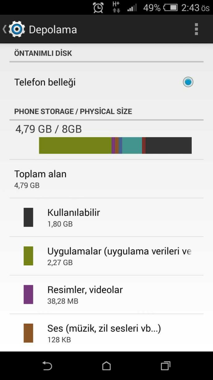 Telefonum 8 GB hafızaya sahip ama 4 GB görünüyor??