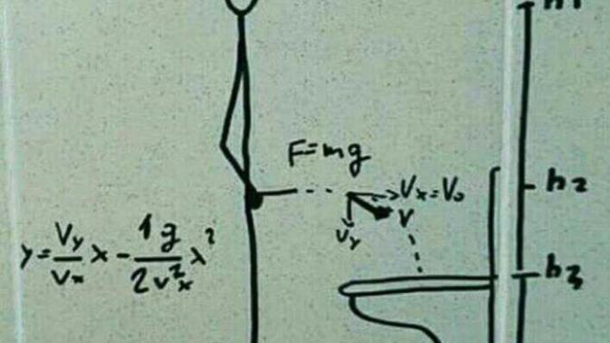 Fizik dersini seviyor musunuz? Fizik ile aranız nasıl?