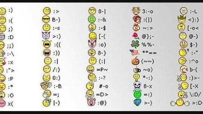 Emoji ifadelerin kısa yollarını ezbere biliyor musunuz?