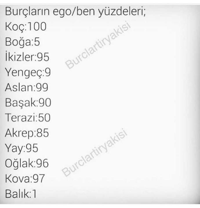 Egosu tavan olanlar  var mi ??