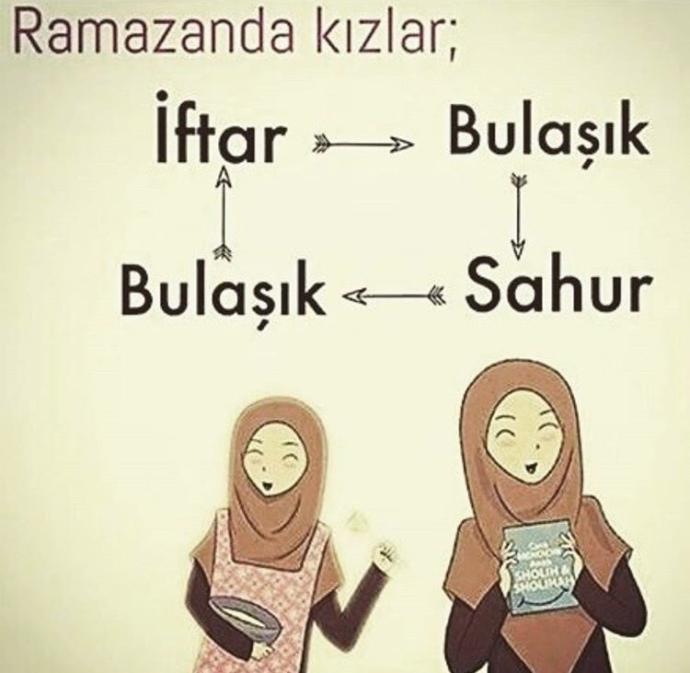 Kizlar Ramazanda sizin göreviniz nedir?