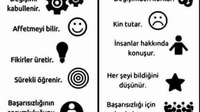 Başarılı insanlar kimlere denir? (Detayda ki temsili resme bakınız)?