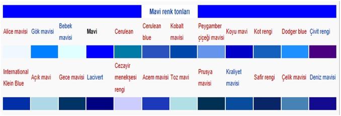 Mavinin hangi tonu daha güzel?