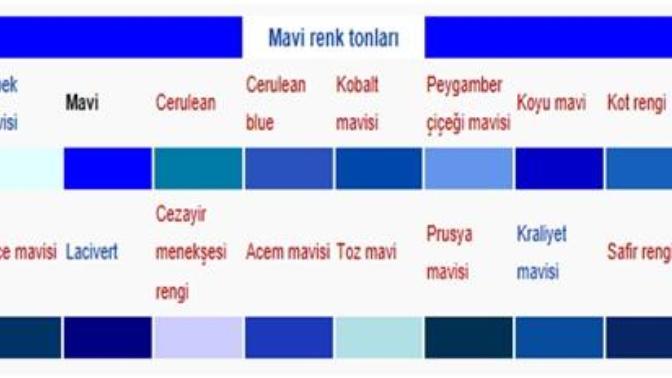 Mavinin hangi tonu daha güzel?