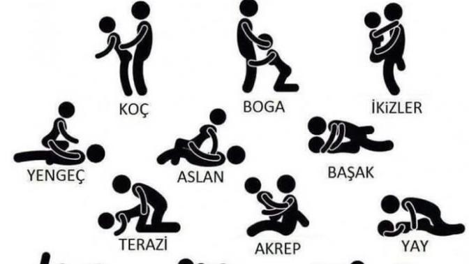 Burçlara , göre seks pozisyonları siz hangi burçsunuz katılıyormusunuz :) ?