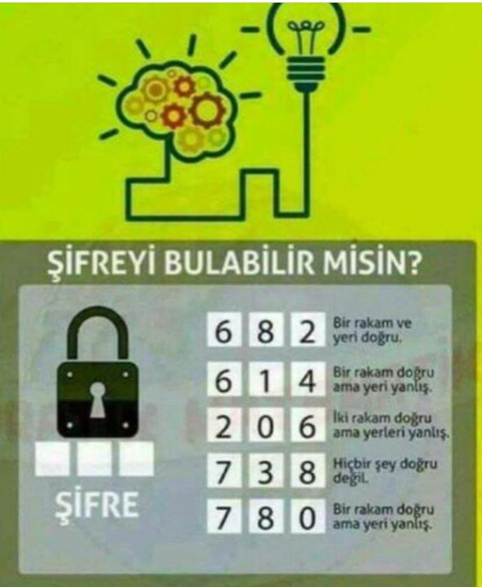 Resimdeki sifreyi bulabilirmisin?