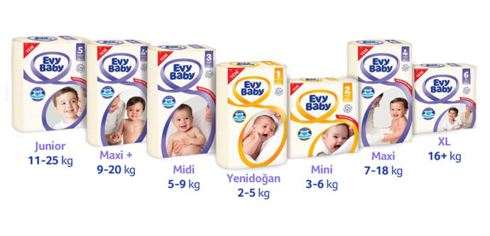evy baby bebek bezi