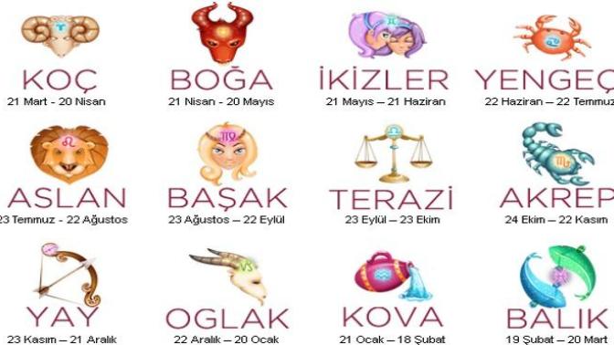 Burç yorumları gerçekten doğru çıkıyor mu, inanan var mı?