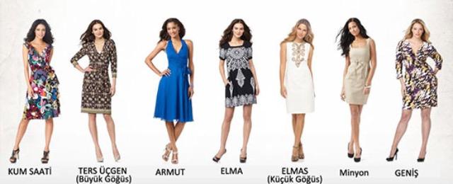 Vücut tipinize göre mi giyinmeyi seçersiniz?Yoksa moda diye mi giyersiniz?