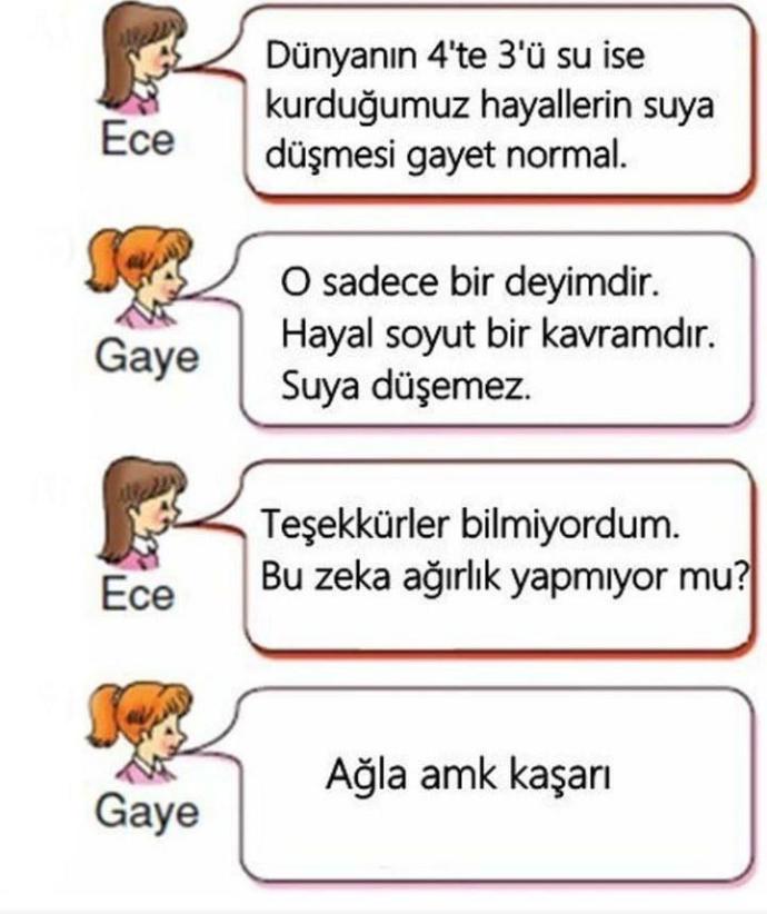 Dünyanın 4'te 3'ü Su ise kurduğumuz hayellerin suya düşmesi normalmidir?