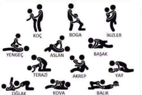 ben akrep ya siz hangi burçsunuz?