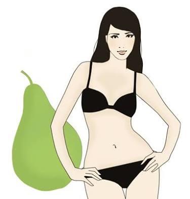 Hangi vücut tipine sahip kadınları daha hoş ve seksi bulursunuz?
