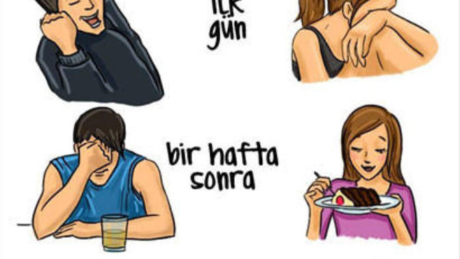 Ayrılık sonrası erkeklerin kafasına neden sonradan dank eder?