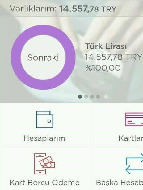 Fakirler bilmez! 200TL'nin arkasında ne yazıyor biliyor musunuz?