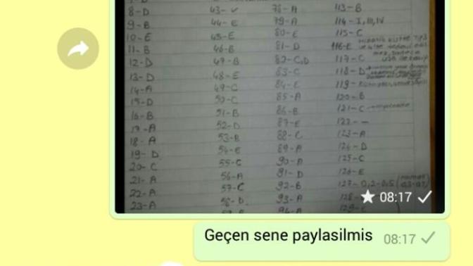 Resmi whatsapp gruplarında konuşmaya çekinir misiniz :D :/ ?
