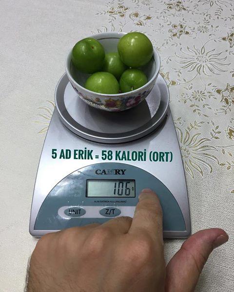Acıktıkça Meyve Yiyorum?