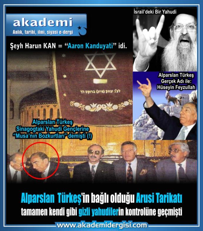 Alparslan türkeş'in baglı oldugu Arusi Tarikatı yahudı baronlara ait oldugu ortaya cıktı.bu konu hakkında ne dusunuyorsunuz ?