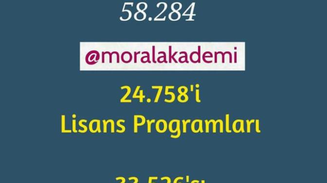 Kontenjan artmış falan deniliyor bu ne demek iyi bir şey mi?