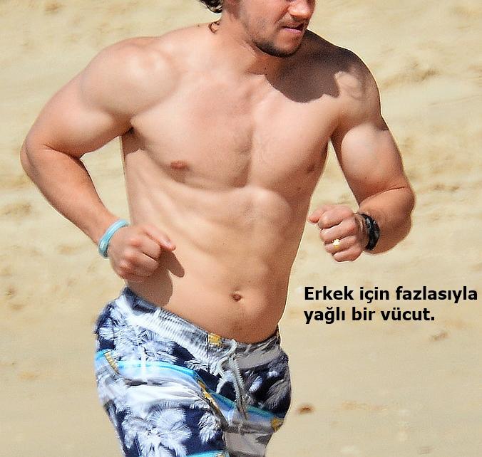 Gerçekten ideal kilonuzda olduğunuzu düşünüyor musunuz?