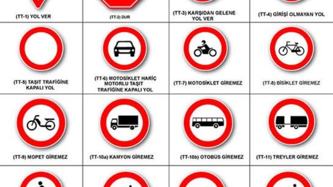 Eğer bir trafik işareti olsaydınız hangisi olurdunuz?