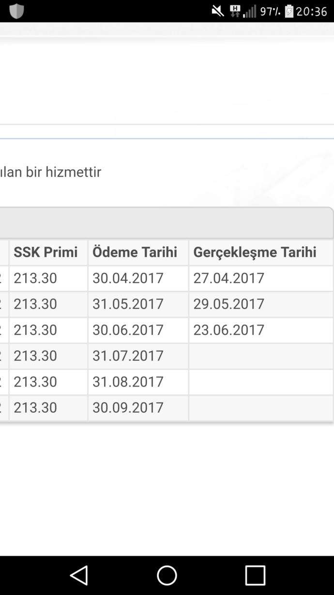 İşsizlik maaşı?