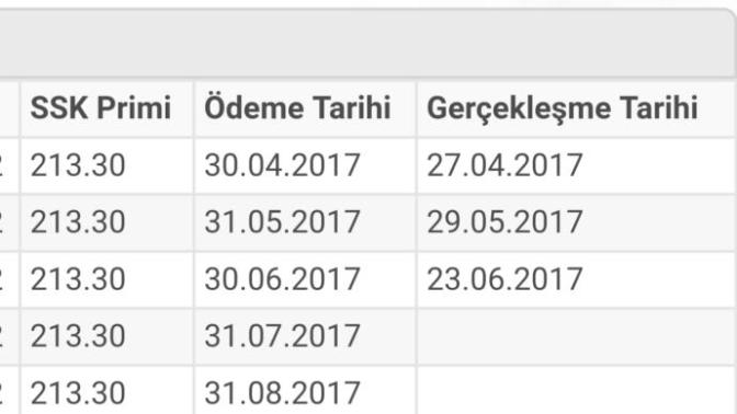 İşsizlik maaşı?