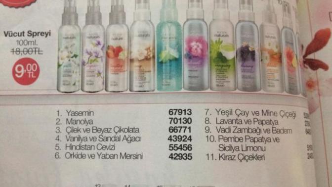 Avon vucut spreyi kullanan  var mı varsa katalogtan hangisinin hoş kokusu var?