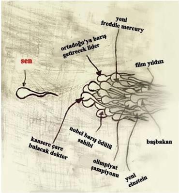 Seni diğerlerinden farklı yapan nedir?
