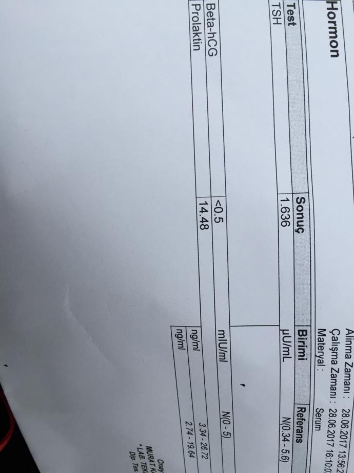 Gebelik ihtimali mümkün mü sonuç <0.5 ?