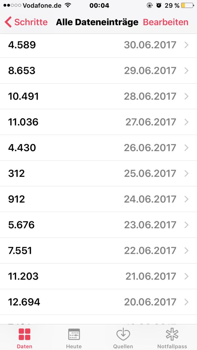 Günde ortalama kaç adım atıyorsunuz?