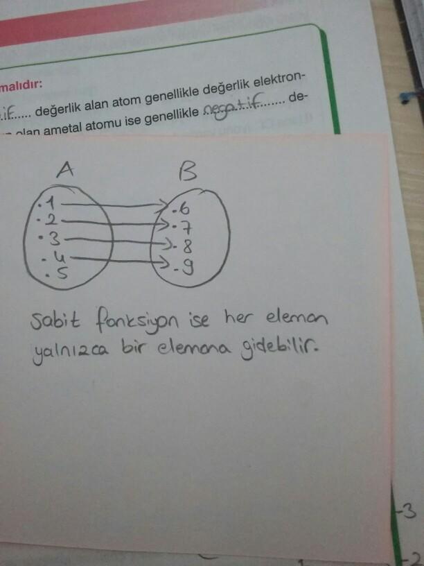 Yaa nolur bakın nasıl yapıcam off çıldırıcam yaaa yardım lütfennn 😭?