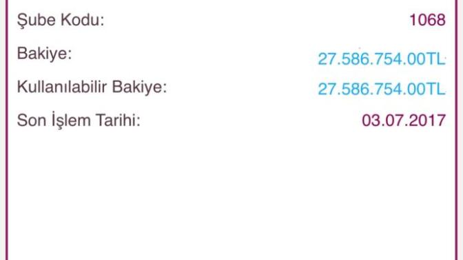 Bu para bana miras kaldı şimdi bu parayı ne yapmalı?