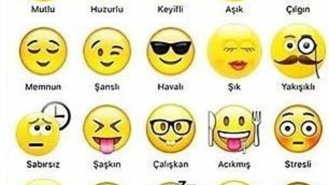 Hangi Emoji şu an Seni Daha Çok Anlatıyor?