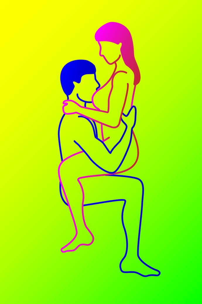 Sex'de Hangi Pozisyonu tercih edersiniz?