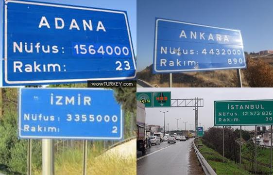 Adana/Ankara/İzmir/İstanbul deyince aklınıza neler geliyor?