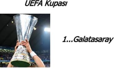 Türkiyenin en büyük futbol kulübü hangisi sizce?