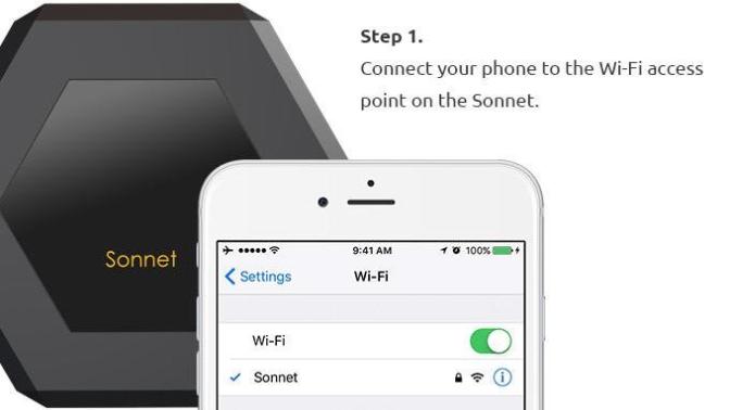 Akıllı telefonunuzu telsize çeviren cihaz:SONNET! GPRS şebeke ve kablosuz ağ bağlantısı olmadan iletişim kurmaya ne dersininiz?