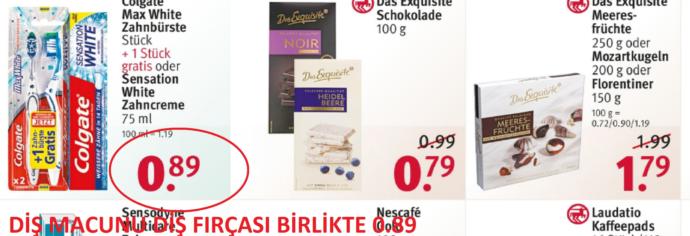 Sizce Türkiye' de Bazı Ürünler Pahalı (Asgari Ücrete, Maaşlara Göre) Değil Mi?